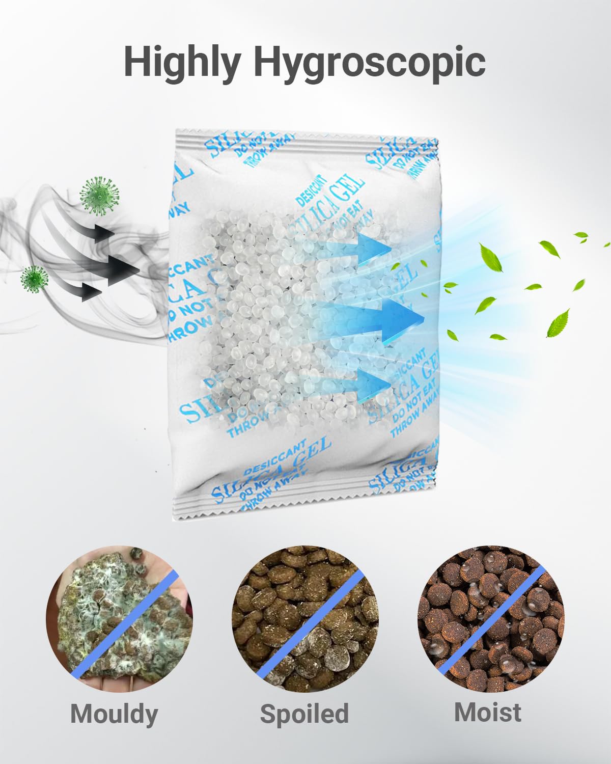 16 Pack Pet Food Desiccant Bag Compatible with PETLIBRO/PETKIT Automatic Cat Feeder,