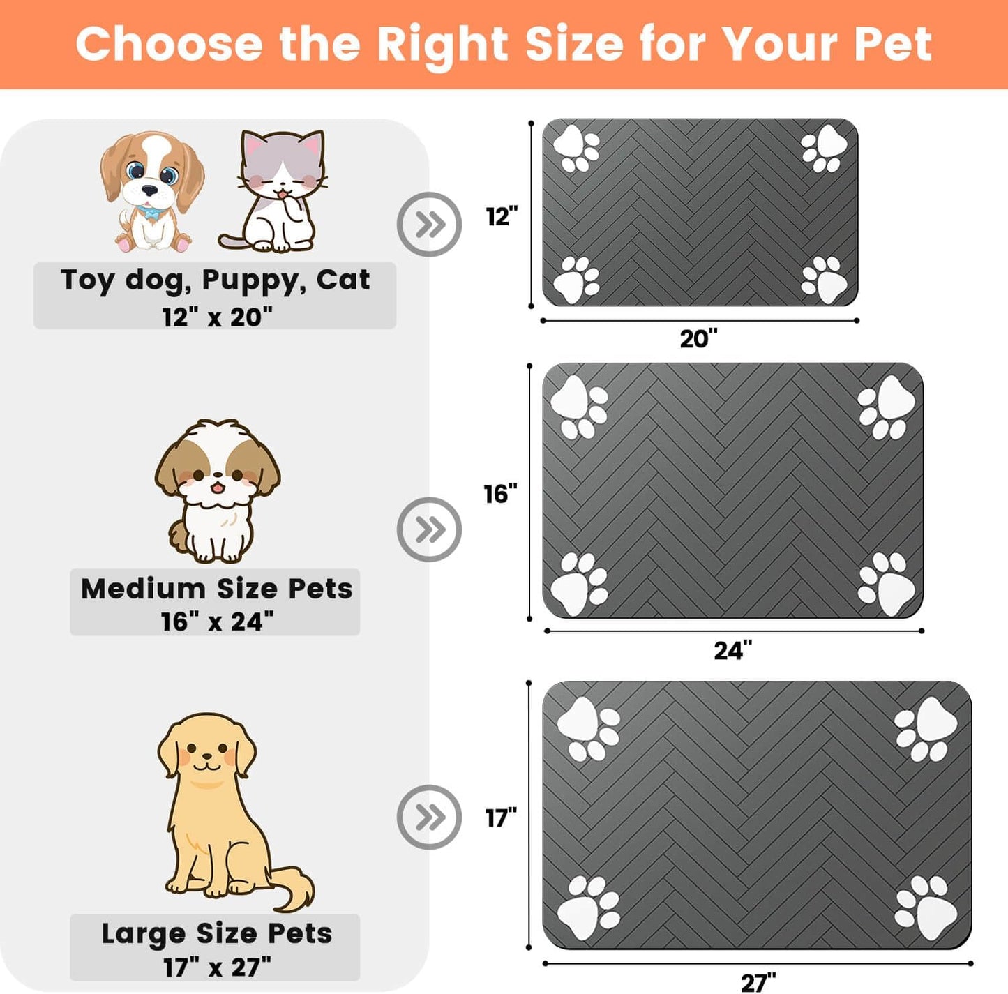 Pet Feeding Mat-Absorbent Pet Placemat for Food and Water Bowl