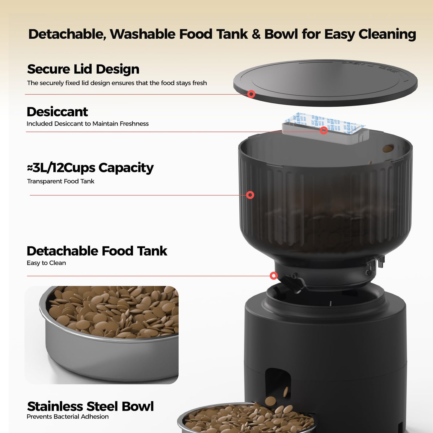 3L Automatic Cat Feeder & 3L Water Dispenser