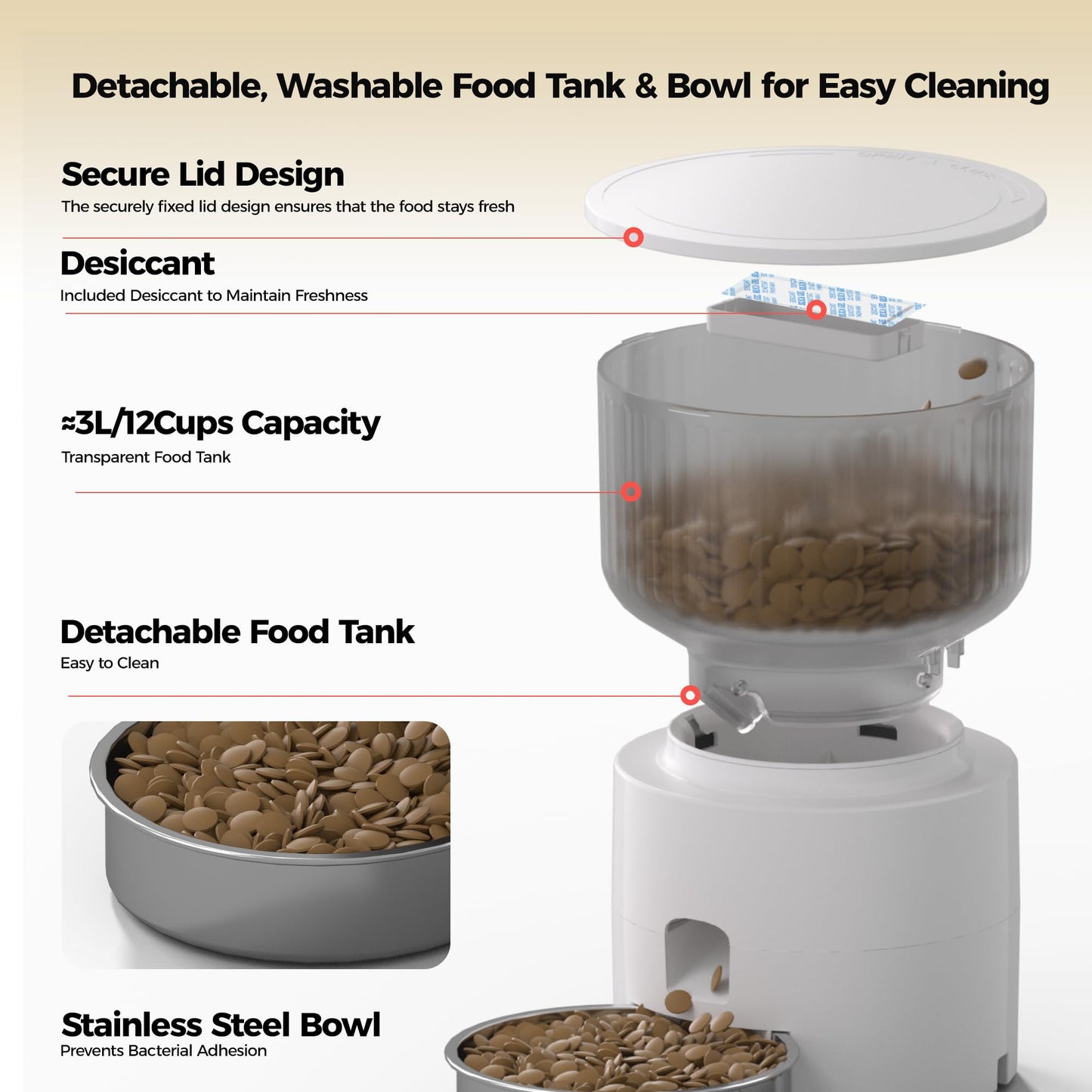3L Automatic Cat Feeder & 3L Water Dispenser