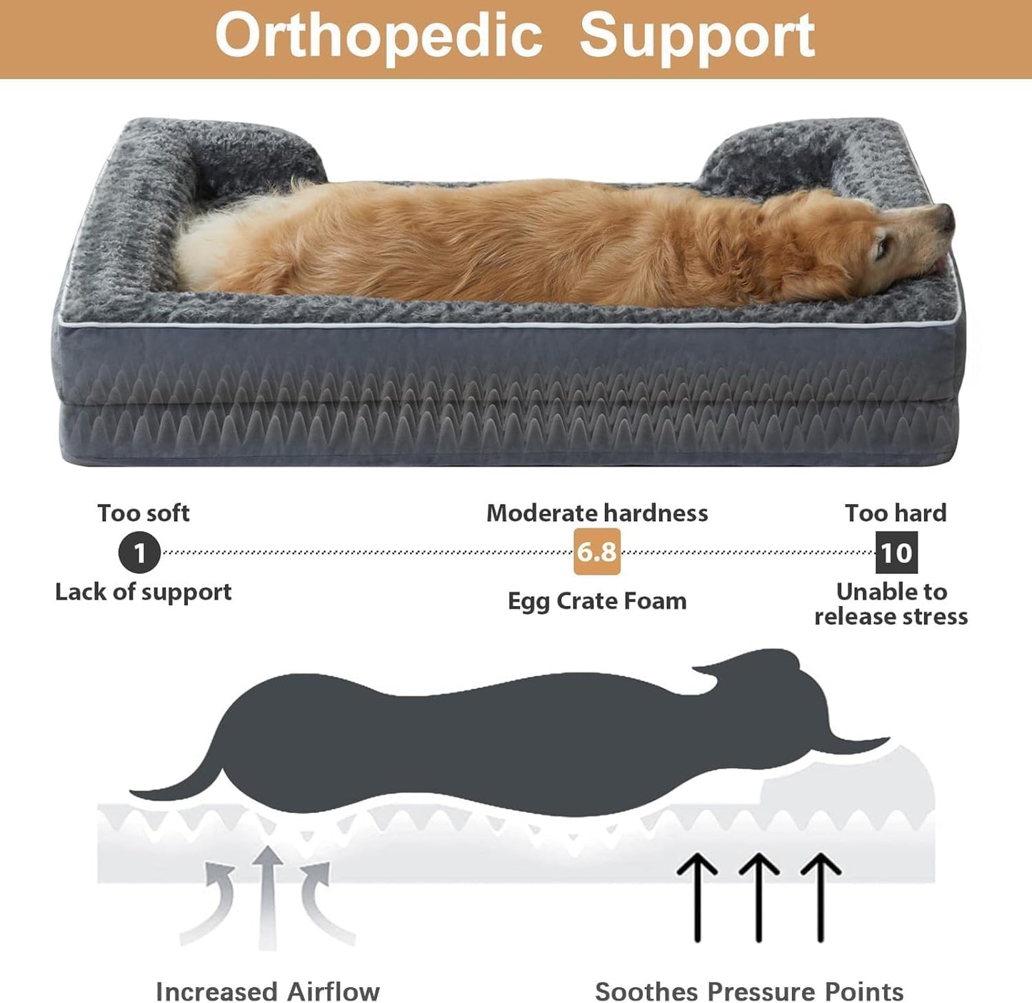 Orthopedic Pet Bed (Small Size) Dogs