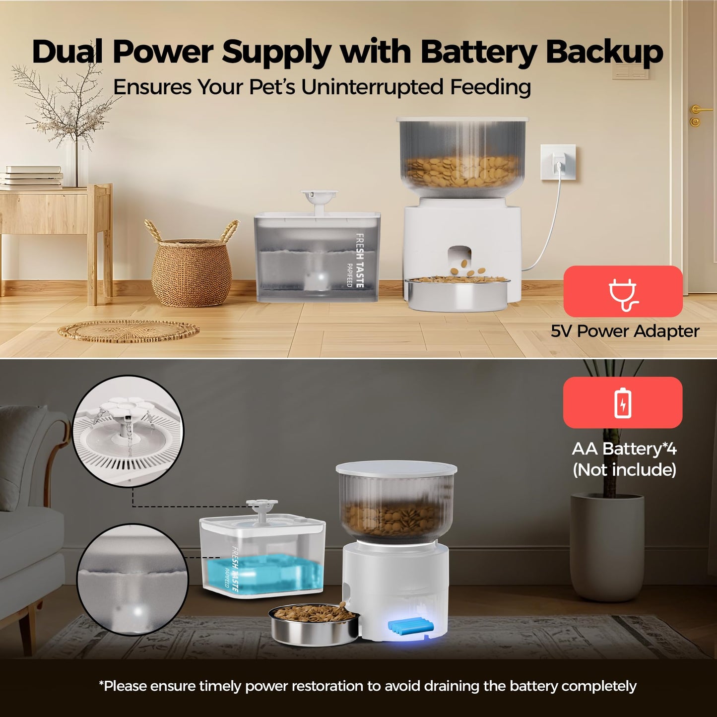 3L Automatic Cat Feeder & 3L Water Dispenser